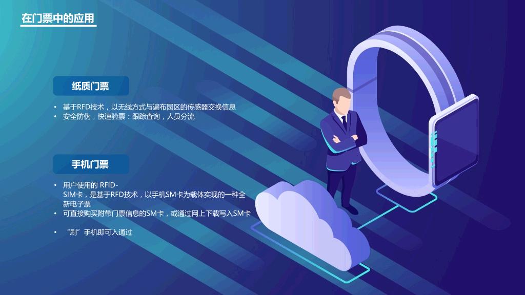 蓝色科技感ppt背景图片,蓝色互联网ppt