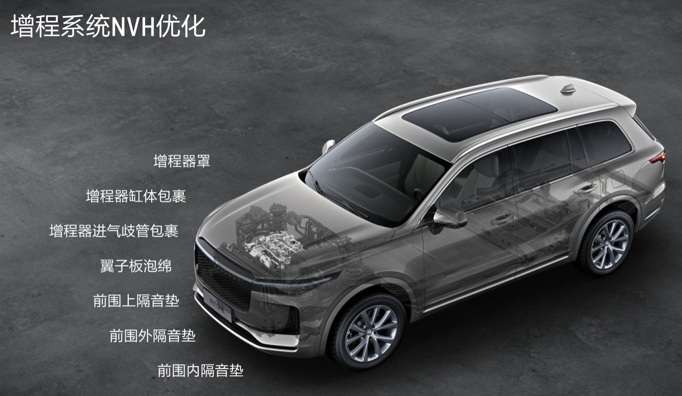 理想onemodely怎么选,理想one和特斯拉modely辅助驾驶