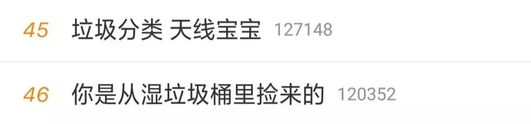 行业观察上海垃圾分类成功了么,垃圾分类文创