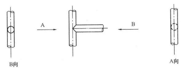 管道cad图例符号大全,cad图例符号大全