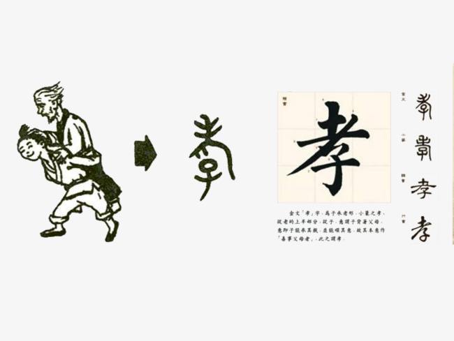 孝亲之道的感悟,孝亲是人生最大的福报