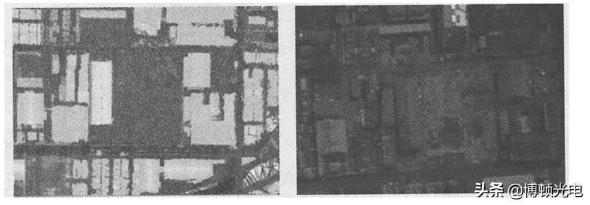 无人机载三维激光扫描技术发展,机载三维激光扫描系统特点
