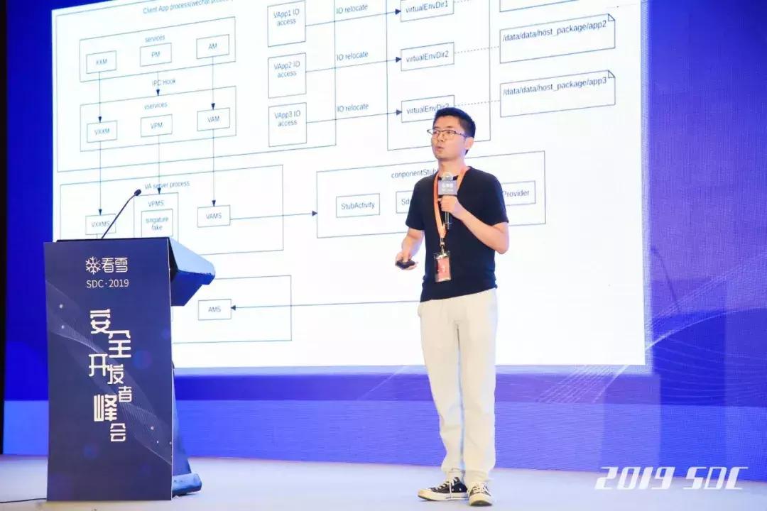 2019SDC议题回顾|Android容器和虚拟化