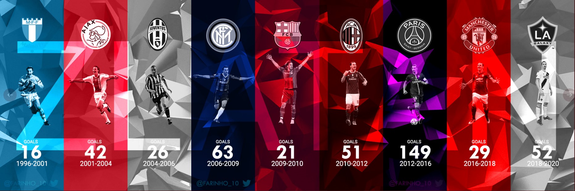 「分析」得奉先得天下!自带体系的伊布如何为红黑军团带来蜕变?