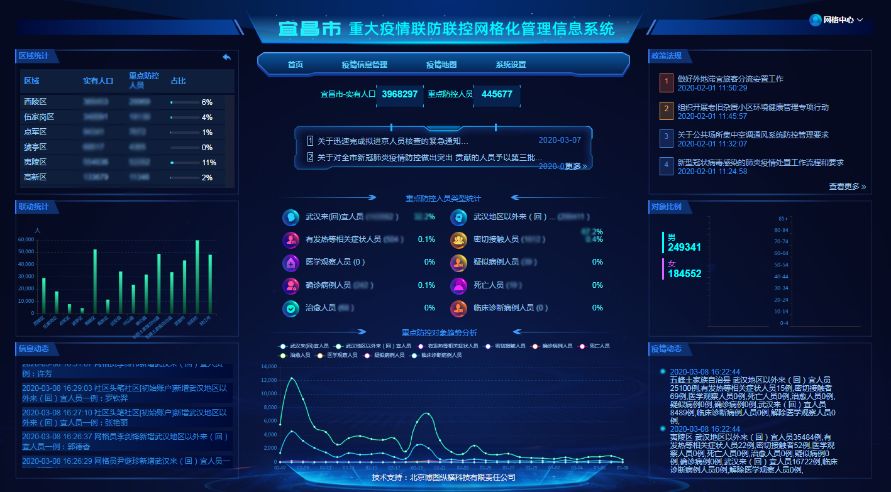 【格格网事09】见证“格格力量”!她们是超强大脑、网格大V、健康管家……