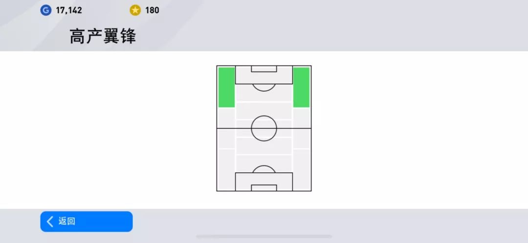 pes2020传奇球员,pes2020球员数据