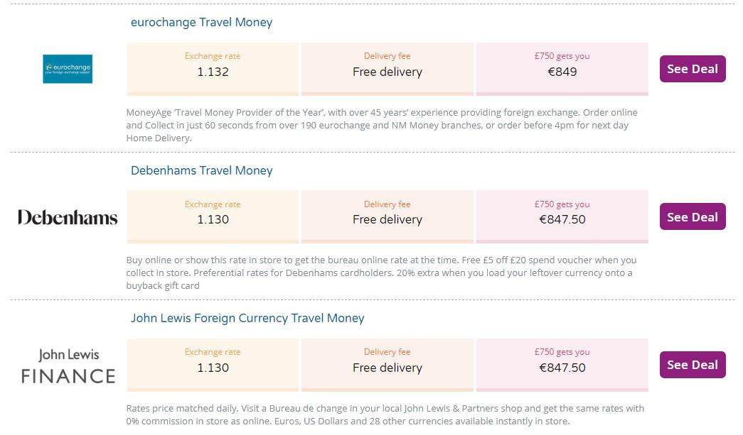 英国留学生必买的礼物,英国留学生必收藏租房不被坑攻略