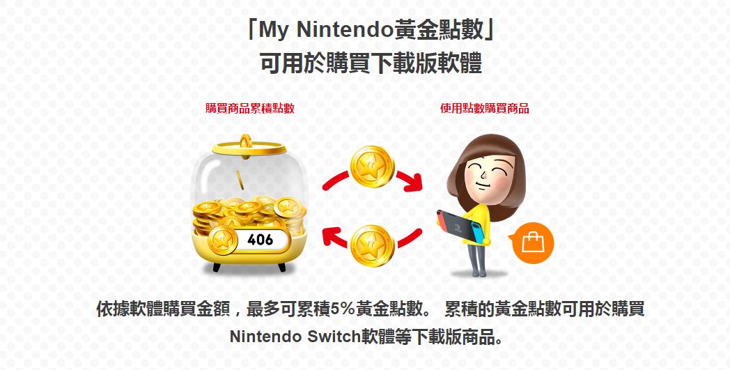 ns怎么免费获得金币,ns如何领金币