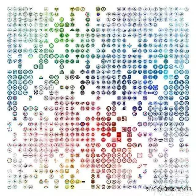 想考哪个地方的大学都行吗,想考哪个大学