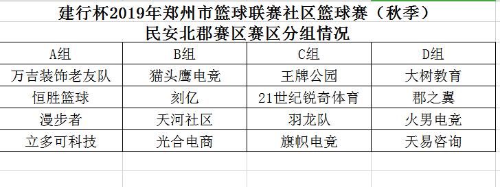 建行生活杯荥阳篮球赛,建行生活杯军地篮球赛