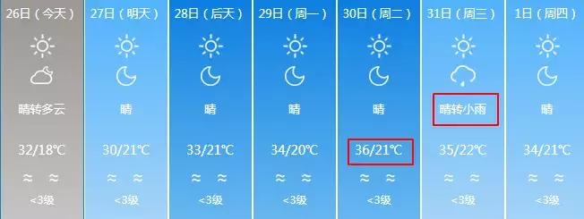 NO.863：阿克苏本地求职招聘、出租转让、农林牧副渔...信息大全