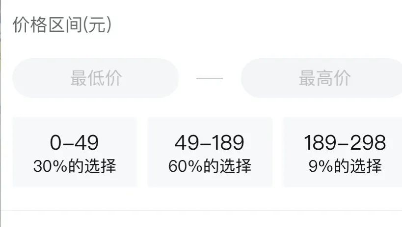 那些选择自己割包皮的男人：DIY套餐55元包邮。