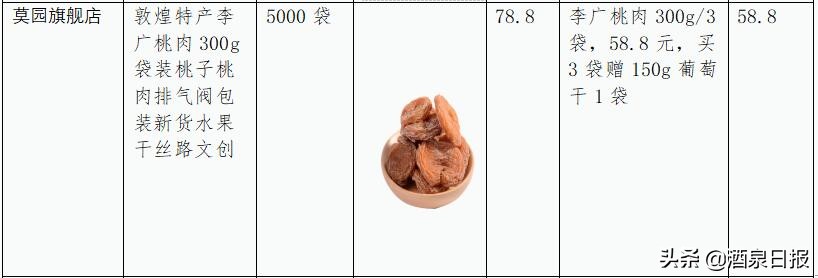鐢樿們閰掓硥甯﹁揣涓撳満,閰掓硥鐩存挱甯﹁揣涓撳満