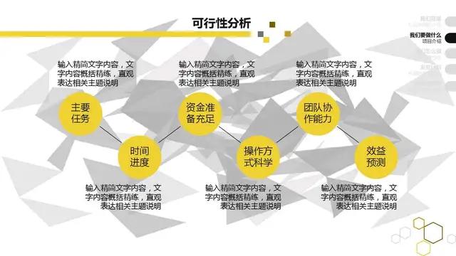 股权融资流程完整版,股权融资计划书资料表