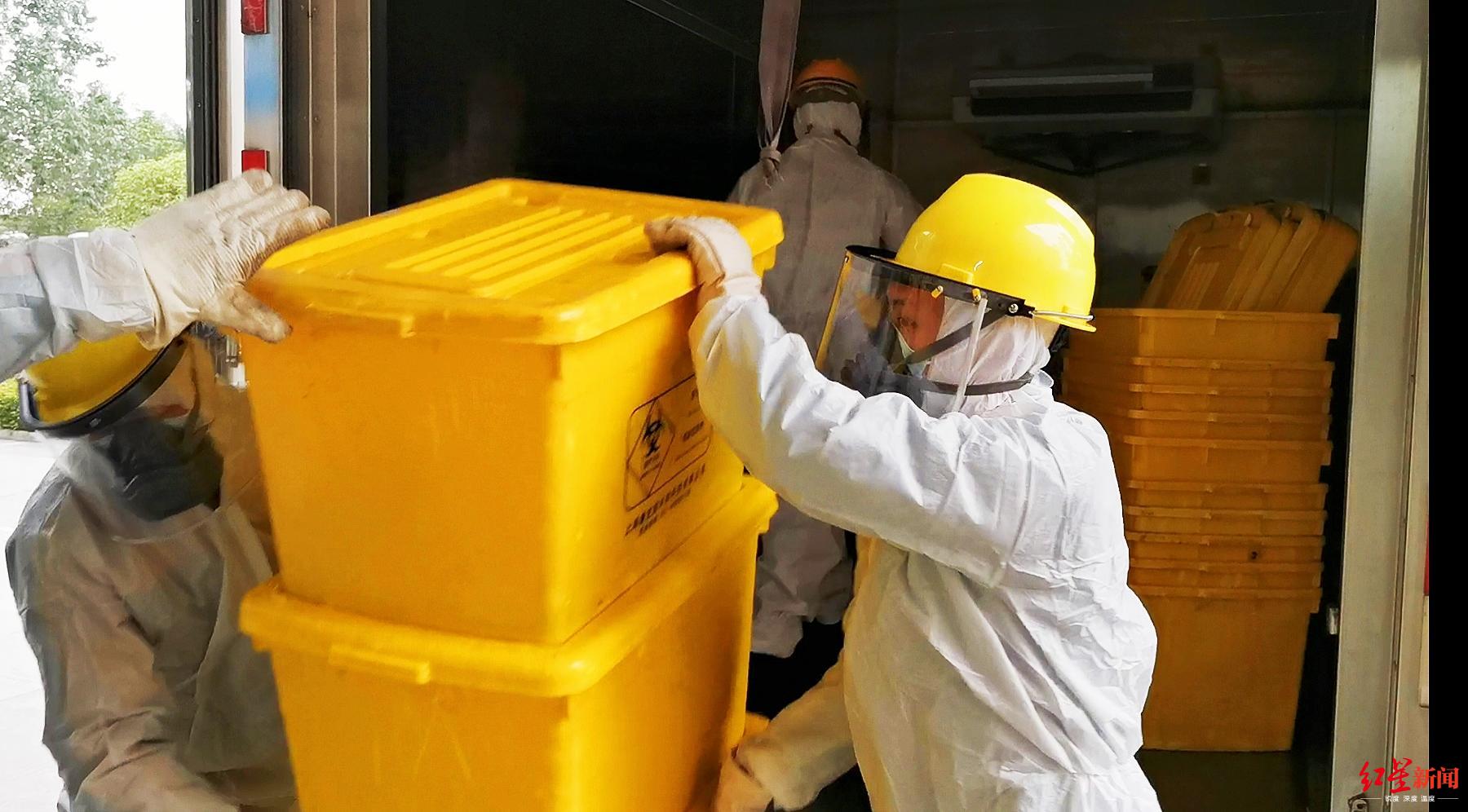 新冠病毒医疗垃圾处理流程图,新冠医疗垃圾处置步骤