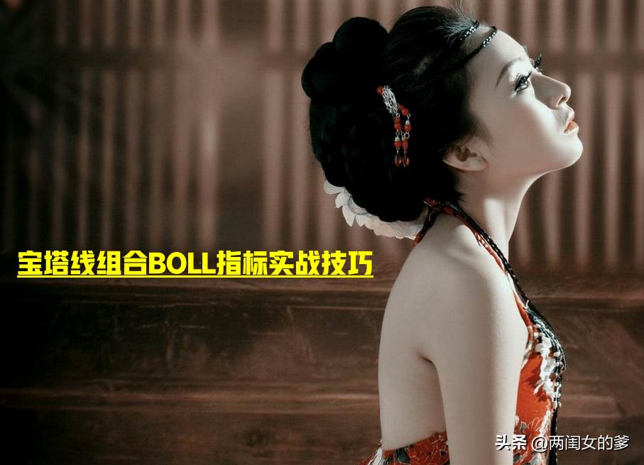 boll指标如何在盘面上加线,boll指标喇叭口战法