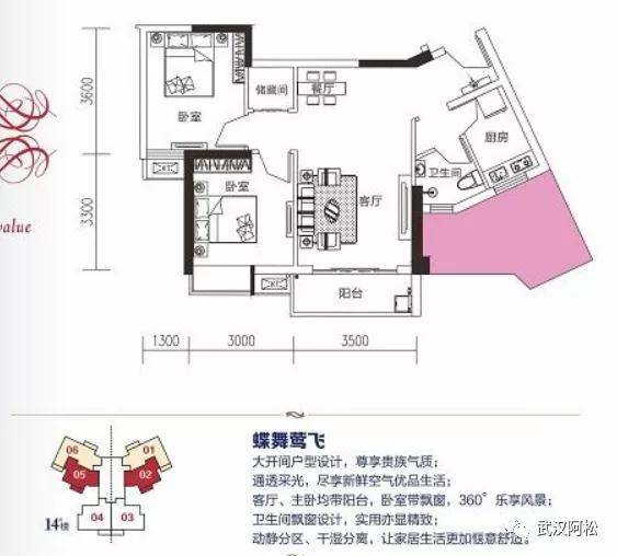 逆袭成功!总价100万起买二环!低价盘竟然成标杆!