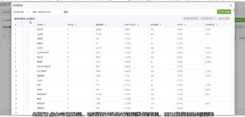 淘宝直通车智能推广怎么看关键词,淘宝直通车小类目关键词精准匹配