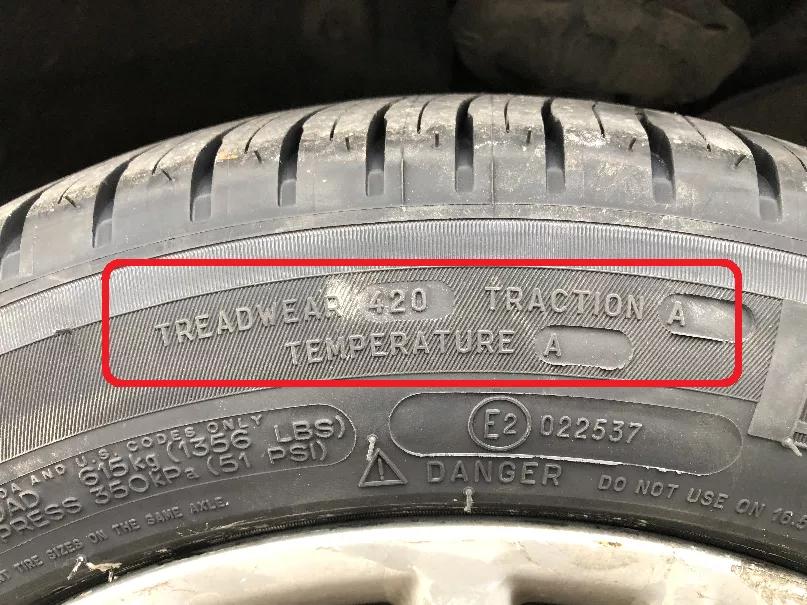 米其林评测标准有哪些,米其林测评国外