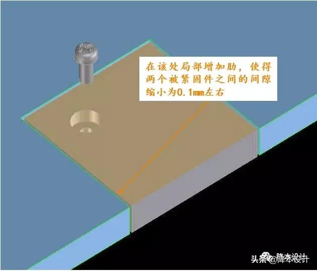 不要小看一颗螺丝钉,5mm螺丝孔改多大的孔合适