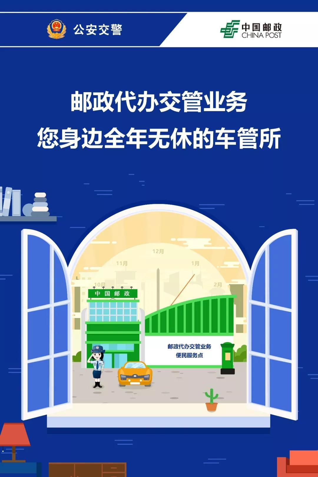 邮政网点可以代办交管业务吗,邮政车管所代办点