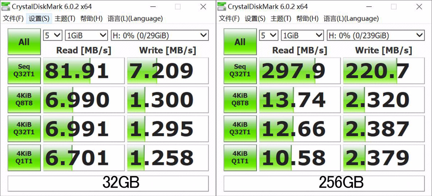 金士顿v90sd卡与闪迪v60sd卡,金士顿v90sd卡评测