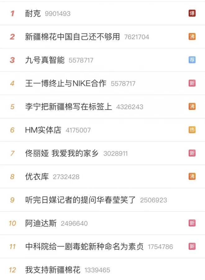 hm鑰愬厠鐜扮姸,鑰愬厠hm鍙屾爣