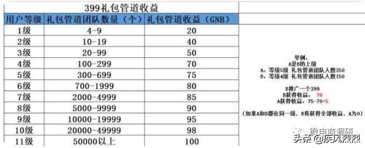 国金公链最新官方消息,国金公链现状图片
