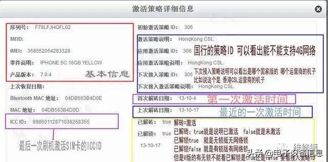 二手iphone最全验机方法,二手机iphone鉴别技巧
