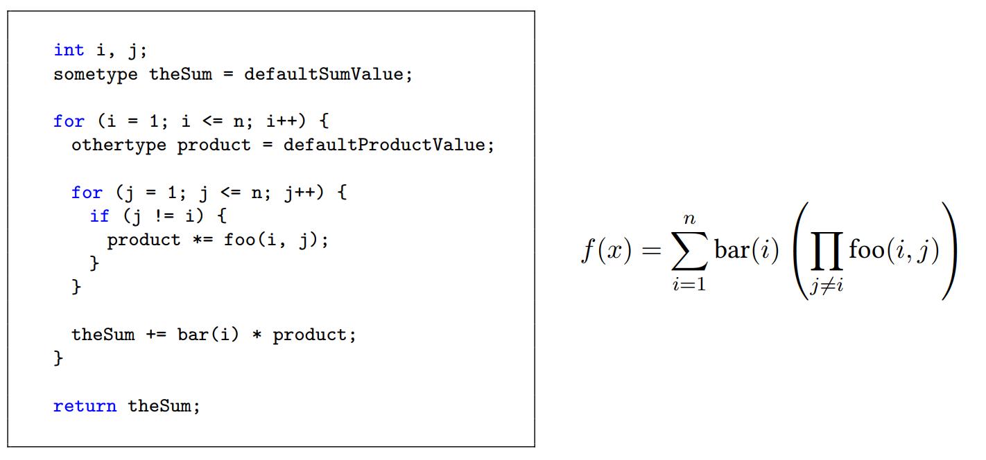 数学决定一个程序员的上限,程序员与数学的关系