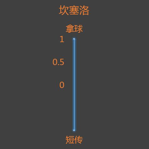 欧冠曼城逆转巴黎欧文,欧冠曼城将对阵皇马