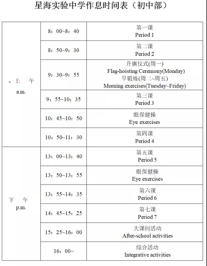 星海附中录取率,星海高学的升学率