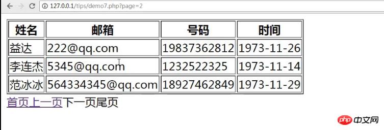 php如何实现数组,php分页技术如何实现