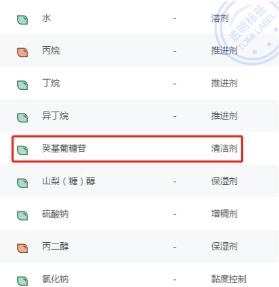 男士100以内护肤全套推荐,简单而有效的男士护肤