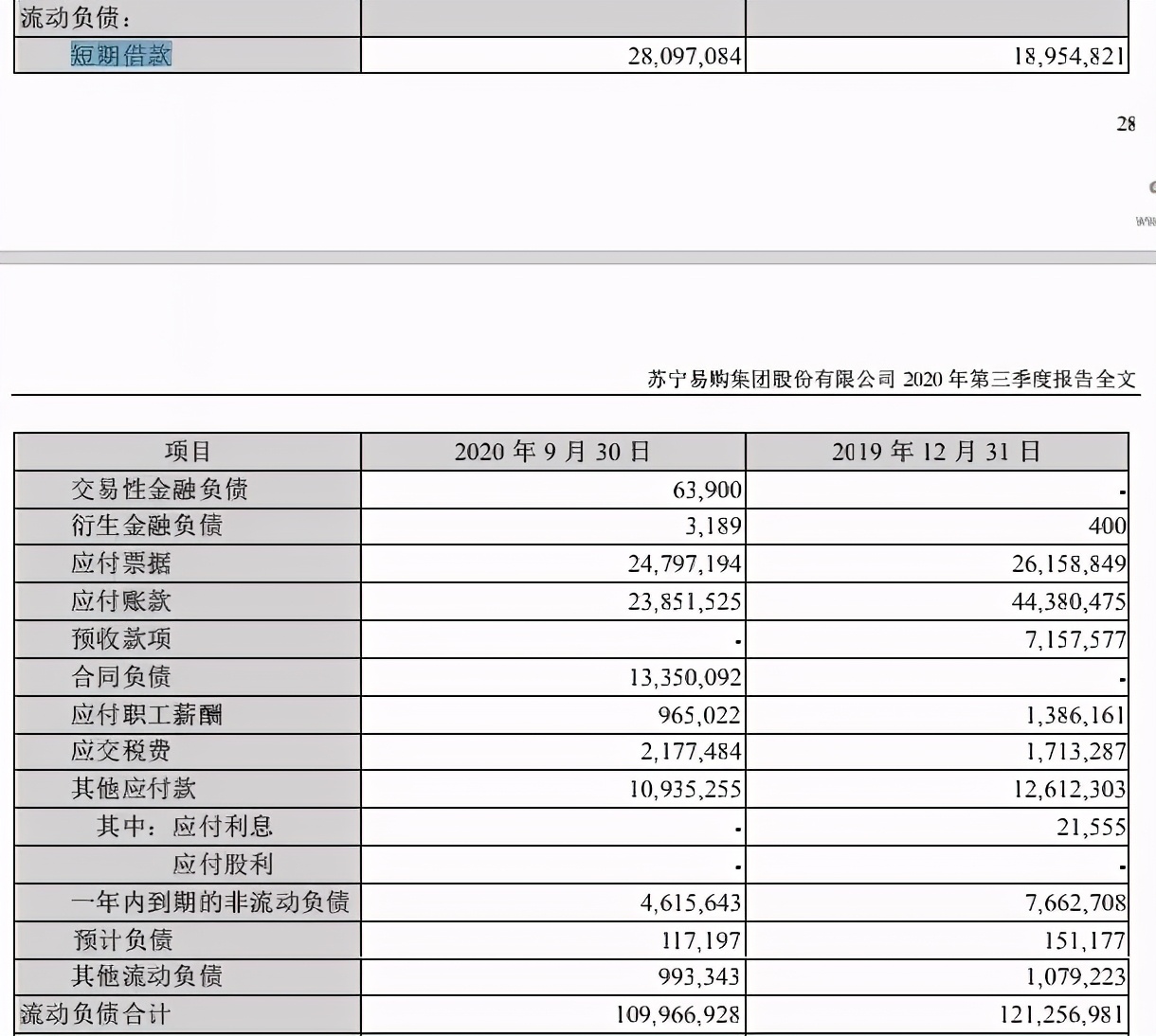 张近东退出苏宁俱乐部怎么办,苏宁易购张近东卖自己股份吗
