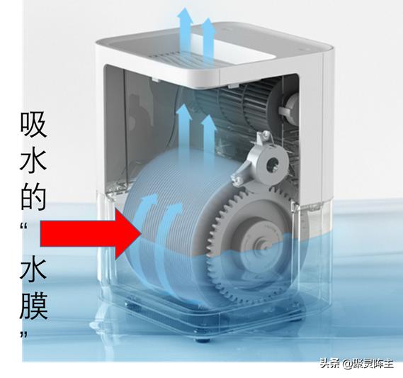 无雾加湿器是智商税吗,加湿器是智商税吗