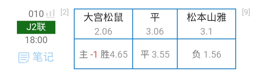 2024日本j2联赛赛程表,日本足球j2联赛直播