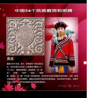 带你了解中国56个民族,我们国家还有56个民族吗