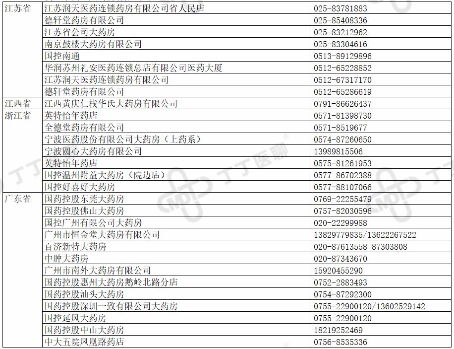 国产pd-1拓益特瑞普利单抗,pd1单抗拓益多少钱一盒