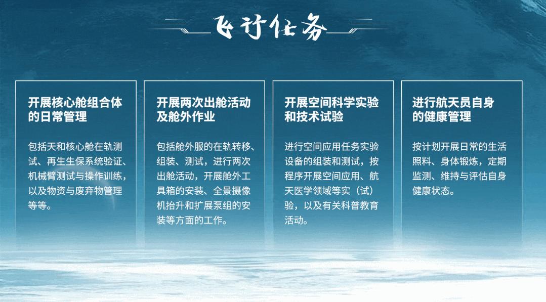 神舟十七号ppt图片,关于神舟十二号的ppt总结