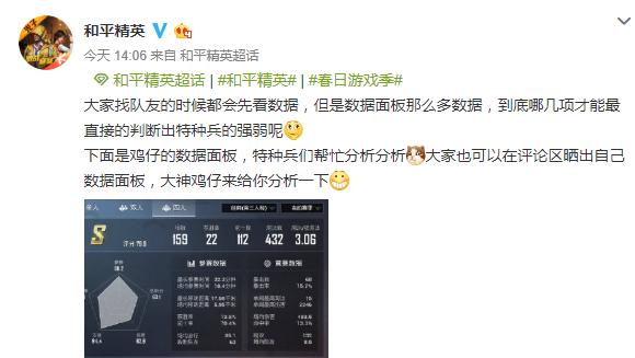 “吃鸡”玩家晒出战绩图，光子给出27字“妙评”，“狗头”亮了