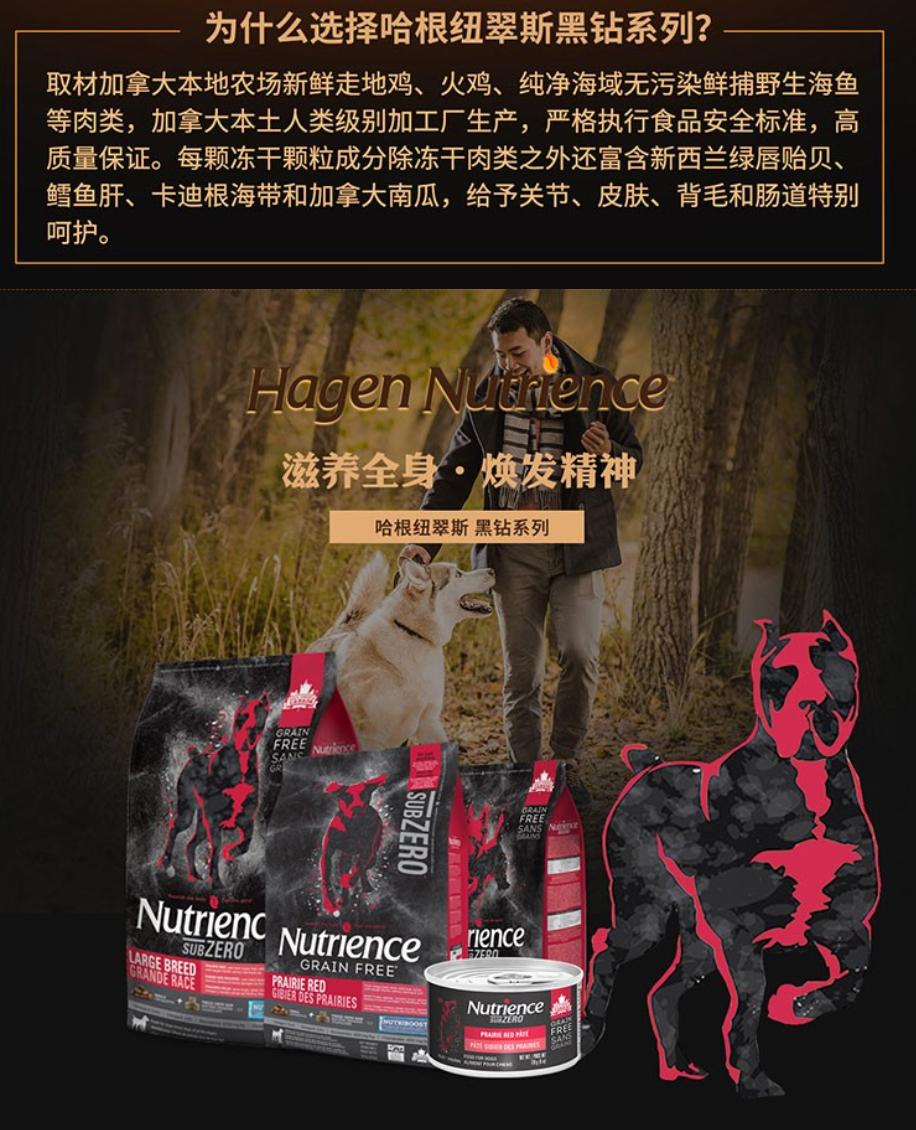 年货狗粮储备选购，不能饿着家里汪星人，6点选购要点，清单推荐