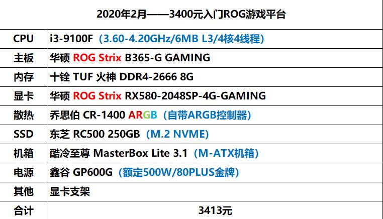 华硕玩家国度笔记本入门,华硕玩家国度最佳配置