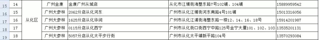 国内的哪些口罩是假的,网上最近医用口罩很多真的假的