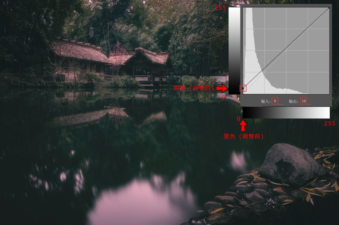 曲线到底难在哪里,曲线难还是直角难