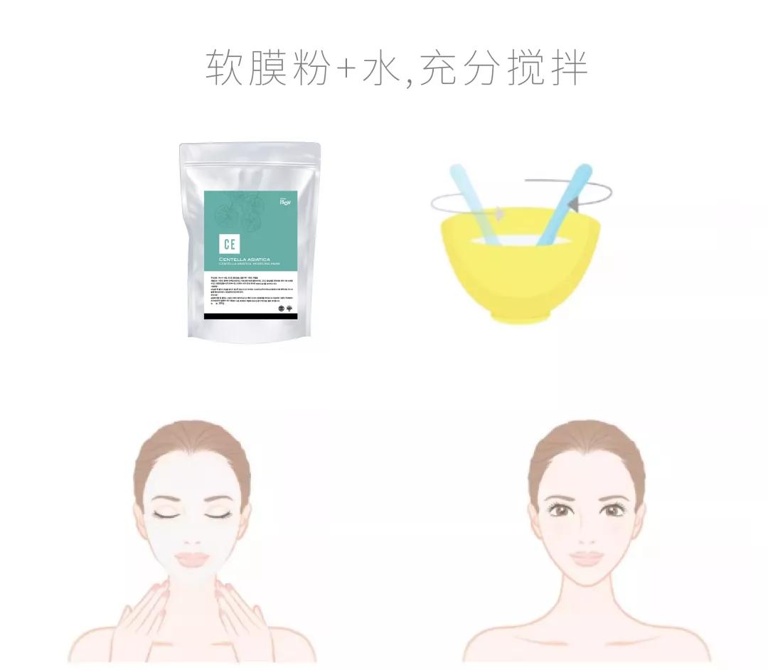 院线专用软膜粉排行榜,院线软膜价格