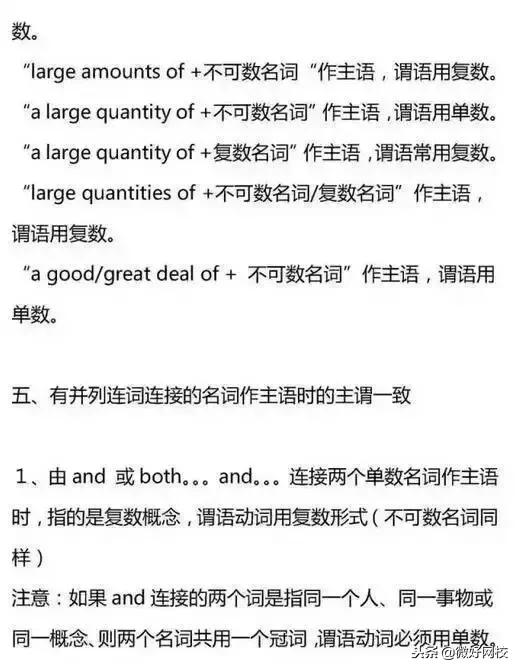 高中英语语法学习方法与技巧,高中英语语法笔记整理手写