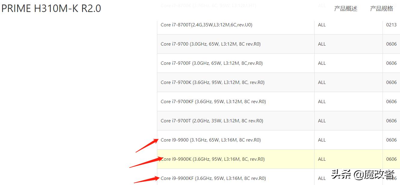 鲁大师处理器性能跑不出来,鲁大师处理器性能测不过
