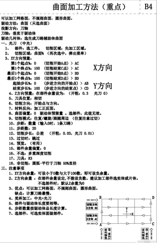 ug五轴编程教学视频,ug五轴联动刀路视频