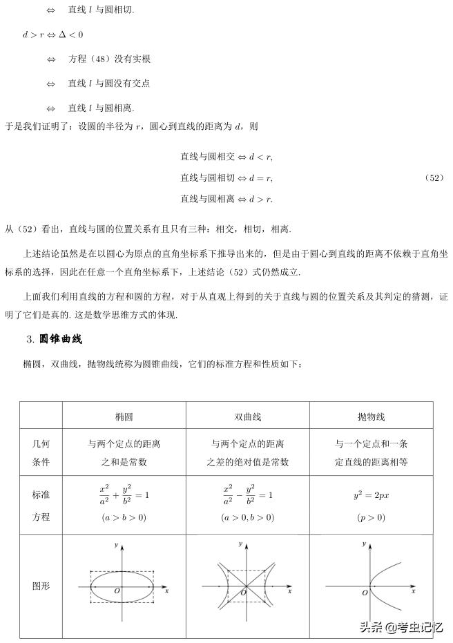 高考考什么？全国高考总分第一北大教授总结了8大考点，179个知识